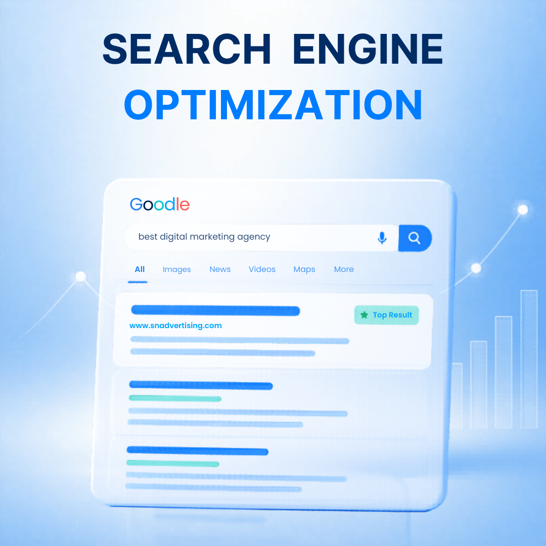 SMM Services in ahmedabad